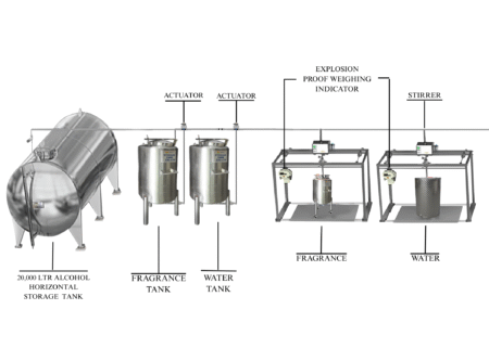 IPM X-Y WEIGHT TRANSFER SYSTEM